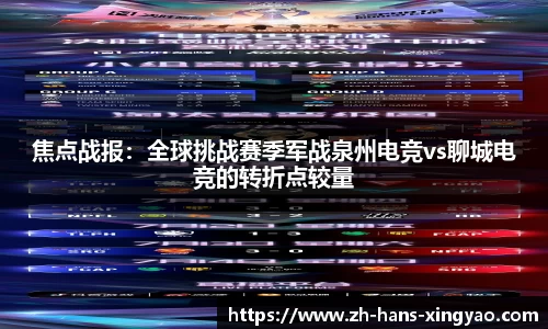 焦点战报：全球挑战赛季军战泉州电竞vs聊城电竞的转折点较量