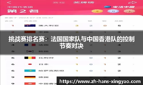 挑战赛排名赛：法国国家队与中国香港队的控制节奏对决