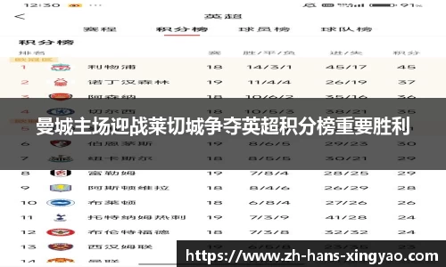 曼城主场迎战莱切城争夺英超积分榜重要胜利